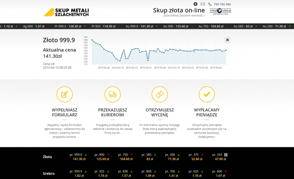 Strona główna serwisu SkupMetaliSzlachetnych.pl z rozwiniętymi szczegółami danego kruszcu i stopu.
