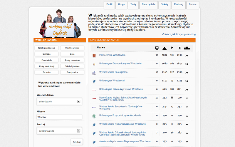 Portal edukacyjny Dydacto - ranking