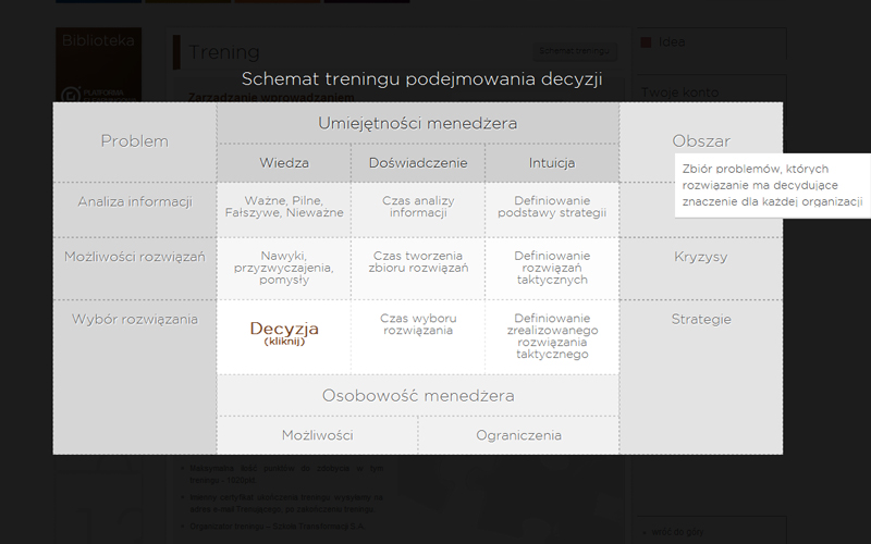 Platforma Elearningowa - schemat treningu podejmowania decyzji